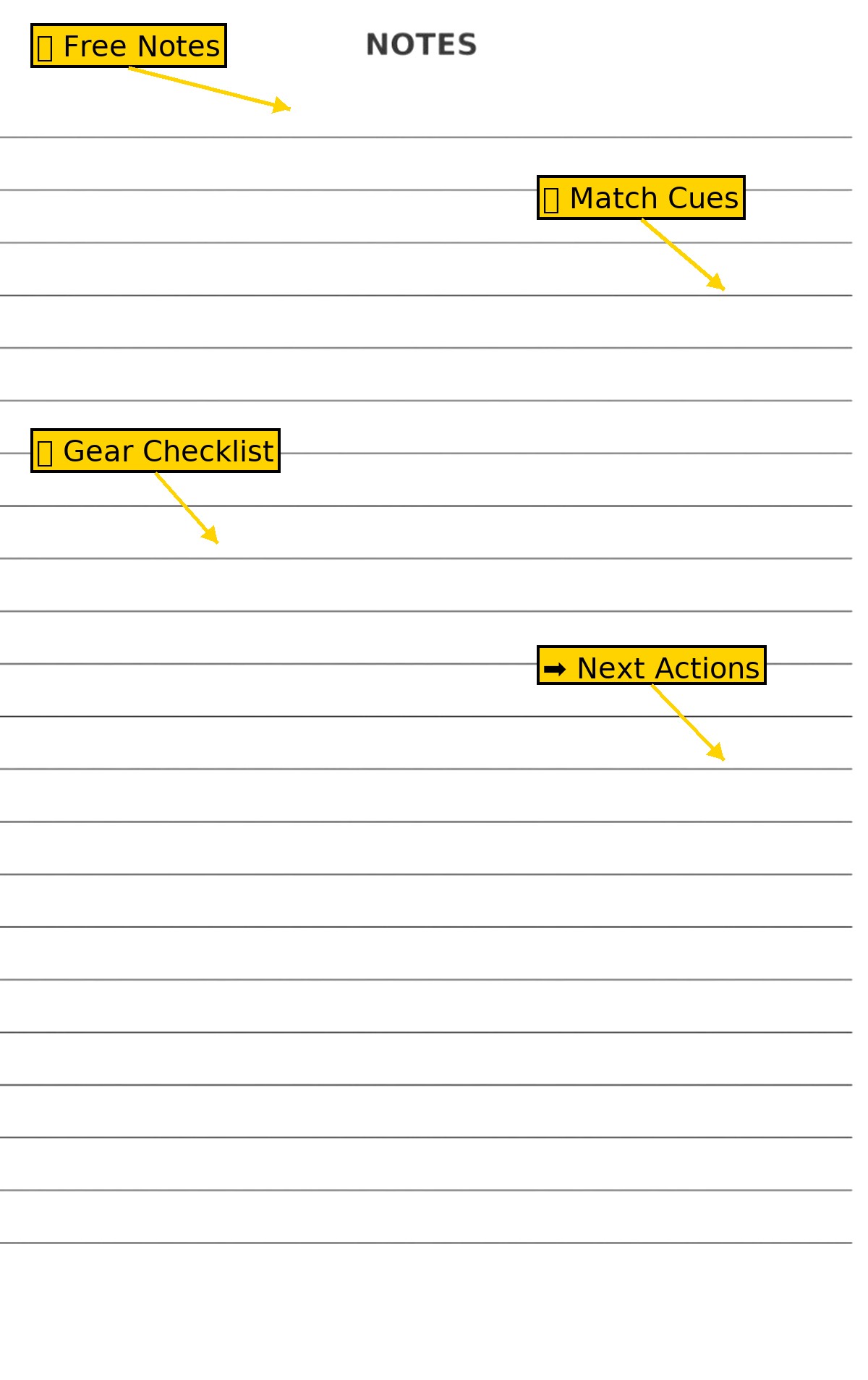 Notes page — cues, gear list, reminders